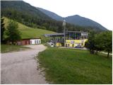 Panoramska restavracija Oben - Bistriška špica / Feistritzer Spitze